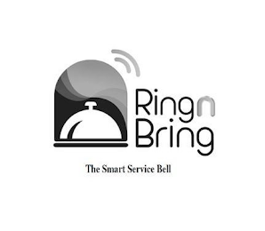 RINGN BRING THE SMART SERVICE BELL logo