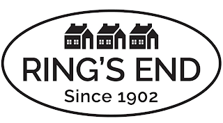 RING'S END SINCE 1902 logo