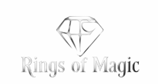 RINGS OF MAGIC logo