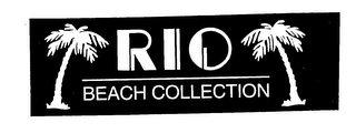 RIO BEACH COLLECTION logo