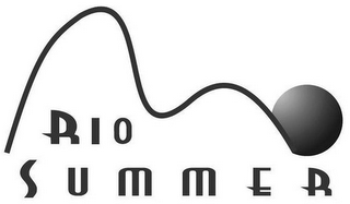 RIO SUMMER logo