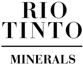 RIO TINTO MINERALS logo