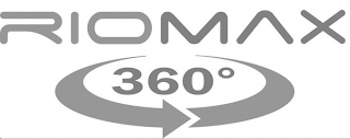 RIOMAX360 logo