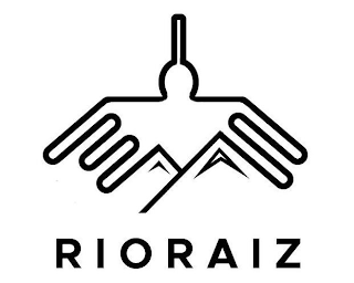 RIORAIZ logo