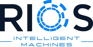 RIOS INTELLIGENT MACHINES logo