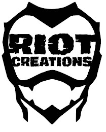 RIOT CREATIONS logo