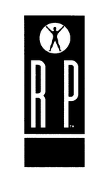 RIP GEAR logo