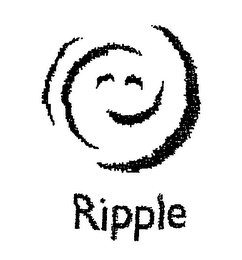 RIPPLE logo