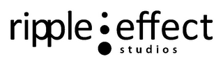 RIPPLE EFFECT STUDIOS logo