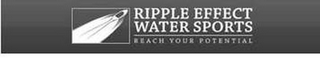 RIPPLE EFFECT WATER SPORTS REACH YOUR POTENTIAL logo
