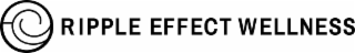RIPPLE EFFECT WELLNESS logo