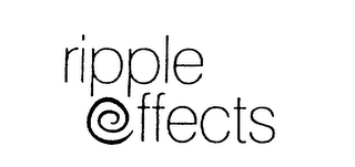 RIPPLE EFFECTS logo