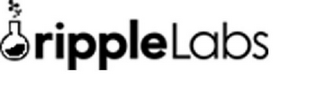 RIPPLE LABS logo