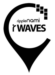 RIPPLENAMI RWAVES logo
