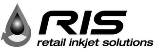 RIS RETAIL INKJET SOLUTIONS logo