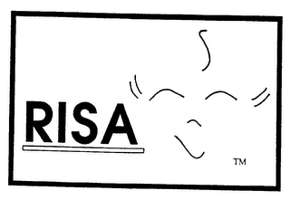 RISA logo
