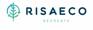 RISAECO RECREATE logo