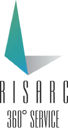 RISARC 360° SERVICE logo
