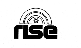 RISE logo