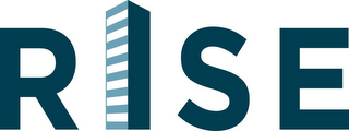 RISE logo