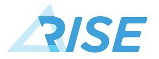 RISE logo