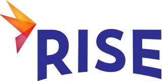 RISE logo