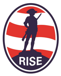 RISE logo