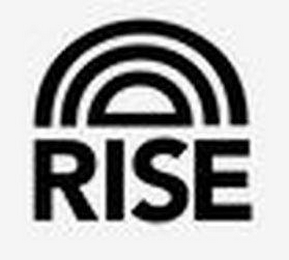 RISE logo