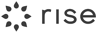 RISE logo