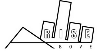 RISE ABOVE logo