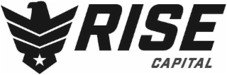 RISE CAPITAL logo