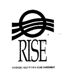 RISE RESPONSIBLE INDUSTRY FOR A SOUND ENVIRONMENT