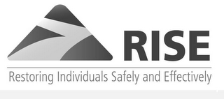 RISE RESTORING INDIVIDUALS SAFELY AND EFFECTIVELY logo