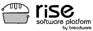 RISE SOFTWARE PLATFORM BY BREADWARE logo