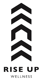 RISE UP WELLNESS logo