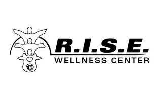 R.I.S.E. WELLNESS CENTER logo
