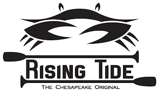 RISING TIDE THE CHESAPEAKE ORIGINAL logo