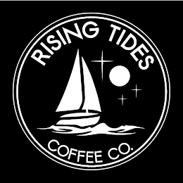 RISING TIDES COFFEE CO. logo