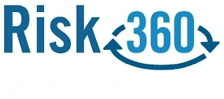 RISK 360 logo