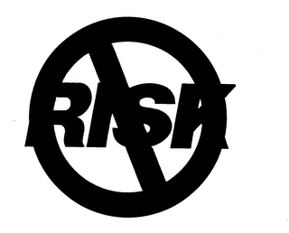 RISK logo
