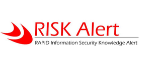 RISK ALERT, RAPID INFORMATION SECURITY KNOWLEDGE ALERT logo