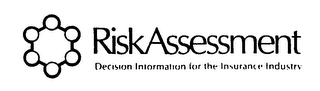 RISK ASSESSMENT DECISION INFORMATION FOR THE INSURANCE INDUSTRY logo