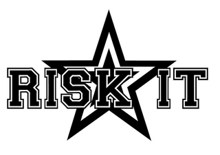 RISK IT logo