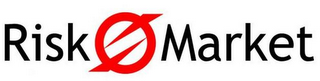 RISK MARKET logo