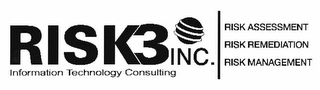RISK3 INC. INFORMATION TECHNOLOGY CONSULTING RISK ASSESSMENT RISK REMEDIATION RISK MANAGEMENT logo
