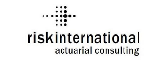 RISKINTERNATIONAL ACTUARIAL CONSULTING logo