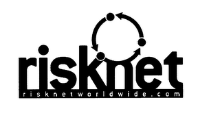 RISKNET RISKNET WORLD WIDE .COM logo