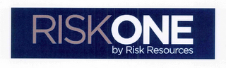 RISKONE BY RISK RESOURCES logo