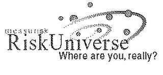 RISKUNIVERSE, WHERE ARE YOU, REALLY? logo