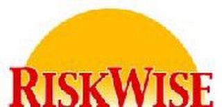 RISKWISE logo
